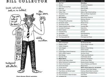 Gamers Guild AZ Stations Some Sample(d) Strangers (Pre-Order) ACD Distribution