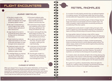 Gamers Guild AZ The Game Master's Sci-Fi Toolkit (Pre-Order) Quartermaster Direct