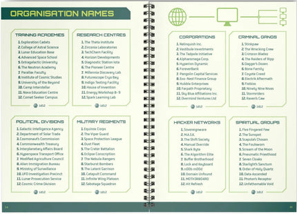 Gamers Guild AZ The Game Master's Sci-Fi Toolkit (Pre-Order) Quartermaster Direct