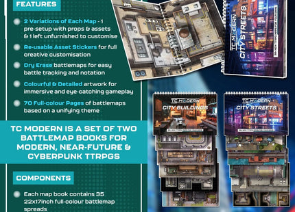 Gamers Guild AZ Tom Cartos Tom Cartos's Modern City Streets TTRPG Map Pack (Pre-Order) Quartermaster Direct