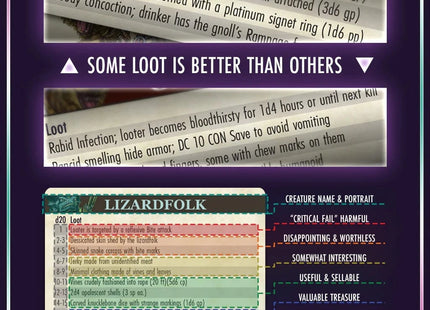 Gamers Guild AZ Tome of Summoning The Deck of Loot: Core Pack 3 - CR 11-30 (Pre-Order) Quartermaster Direct