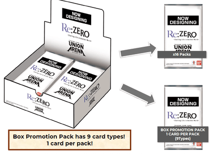 Gamers Guild AZ Union Arena Union Arena Card Game: [UE24BT] Re:Zero Starting Life in Another World Booster Display (Pre-Order) GTS